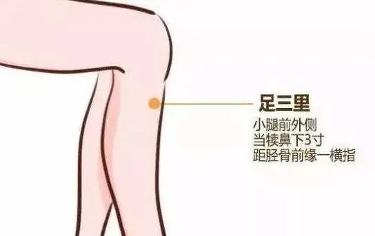 比暴怒更傷肝的是，忍氣吞聲！?4大穴位助力撒氣！