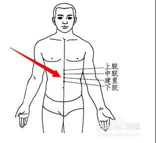 三九灸倒計(jì)時(shí)，今年灸的好，明年病痛少！