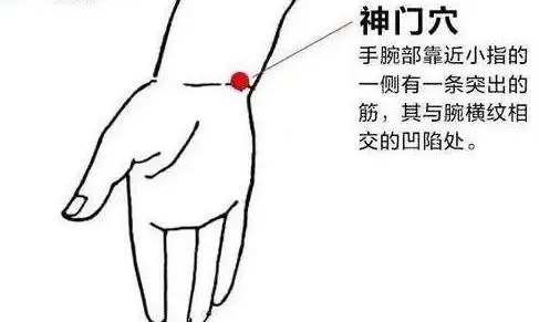 神門穴.webp.jpg